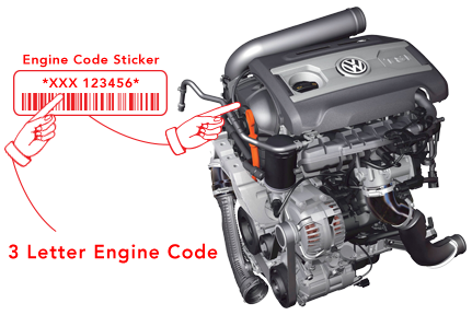 Engine Code